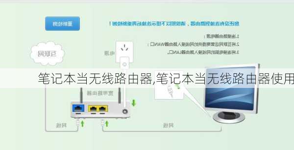 笔记本当无线路由器,笔记本当无线路由器使用