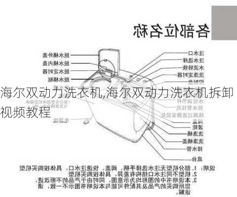 海尔双动力洗衣机,海尔双动力洗衣机拆卸视频教程