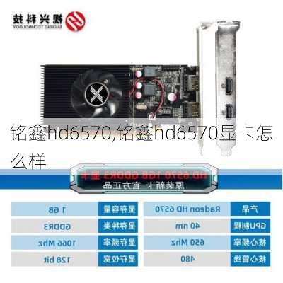 铭鑫hd6570,铭鑫hd6570显卡怎么样