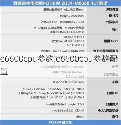 e6600cpu参数,e6600cpu参数配置