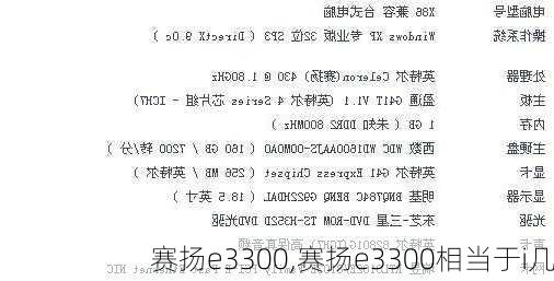 赛扬e3300,赛扬e3300相当于i几