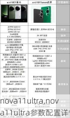 nova11ultra,nova11ultra参数配置详情