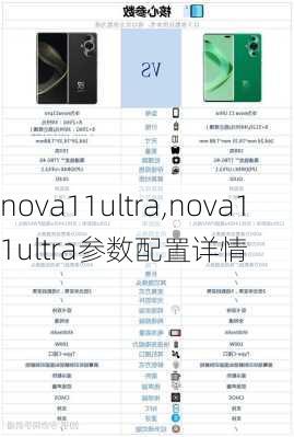 nova11ultra,nova11ultra参数配置详情