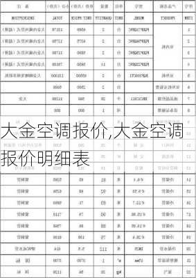 大金空调报价,大金空调报价明细表