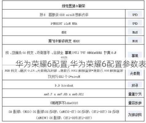 华为荣耀6配置,华为荣耀6配置参数表