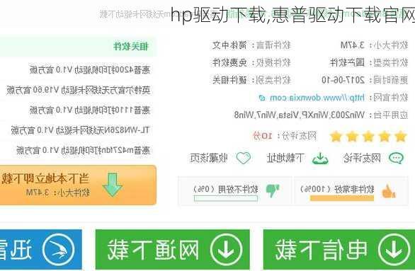 hp驱动下载,惠普驱动下载官网