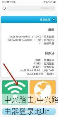 中兴路由,中兴路由器登录地址