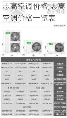 志高空调价格,志高空调价格一览表