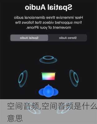 空间音频,空间音频是什么意思