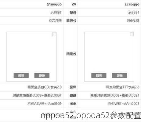 oppoa52,oppoa52参数配置