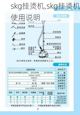 skg挂烫机,skg挂烫机使用说明