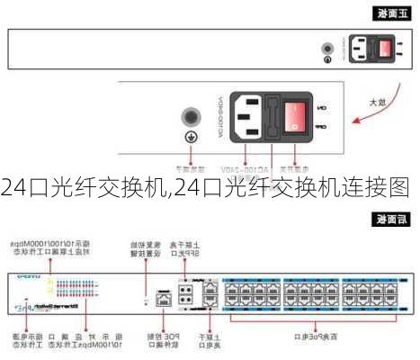 24口光纤交换机,24口光纤交换机连接图