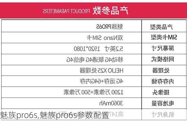 魅族pro6s,魅族pro6s参数配置