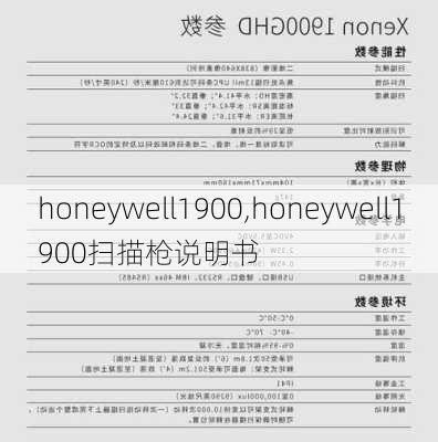 honeywell1900,honeywell1900扫描枪说明书