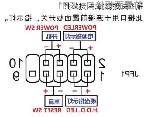 跳线接法,跳线接法图解