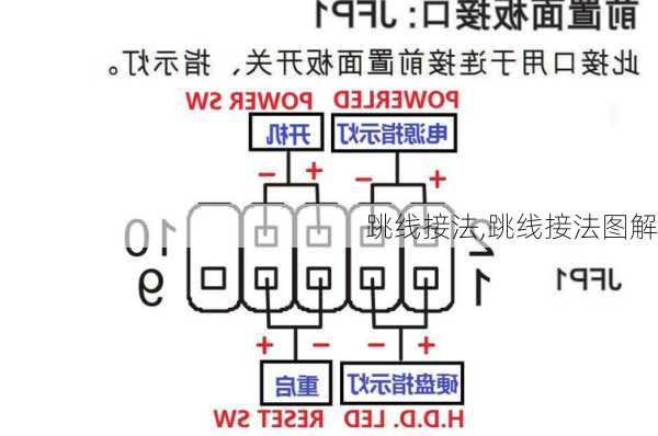 跳线接法,跳线接法图解