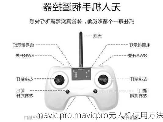 mavic pro,mavicpro无人机使用方法