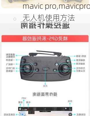 mavic pro,mavicpro无人机使用方法