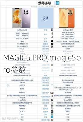 MAGIC5 PRO,magic5pro参数