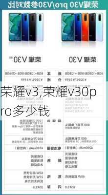 荣耀v3,荣耀v30pro多少钱