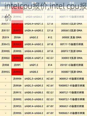 intelcpu报价,intel cpu报价