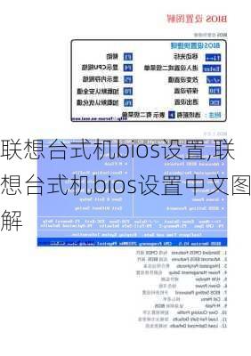 联想台式机bios设置,联想台式机bios设置中文图解