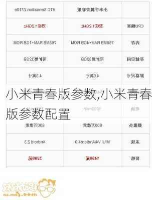 小米青春版参数,小米青春版参数配置