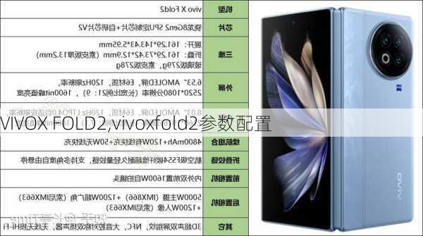 VIVOX FOLD2,vivoxfold2参数配置