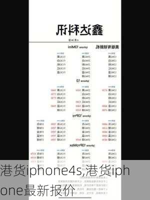 港货iphone4s,港货iphone最新报价