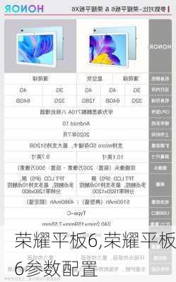 荣耀平板6,荣耀平板6参数配置