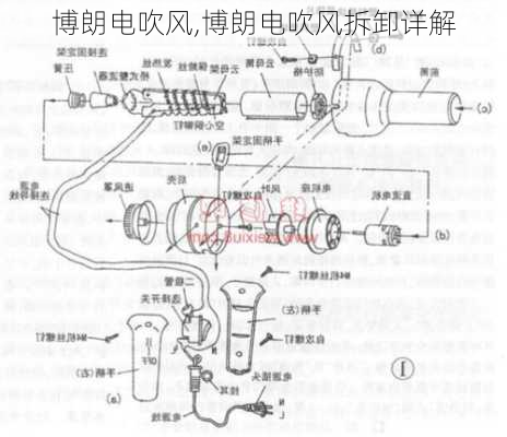 博朗电吹风,博朗电吹风拆卸详解
