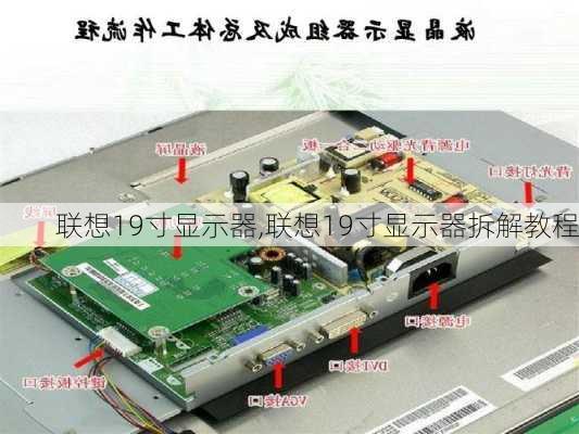 联想19寸显示器,联想19寸显示器拆解教程