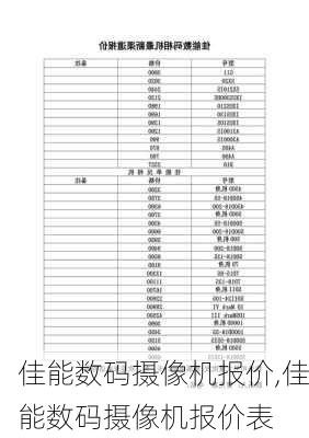 佳能数码摄像机报价,佳能数码摄像机报价表