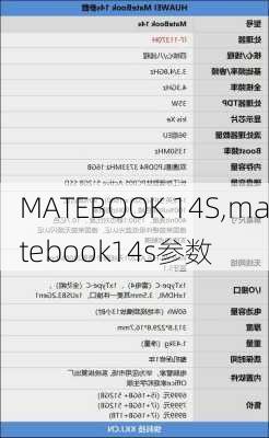 MATEBOOK 14S,matebook14s参数