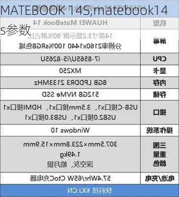 MATEBOOK 14S,matebook14s参数