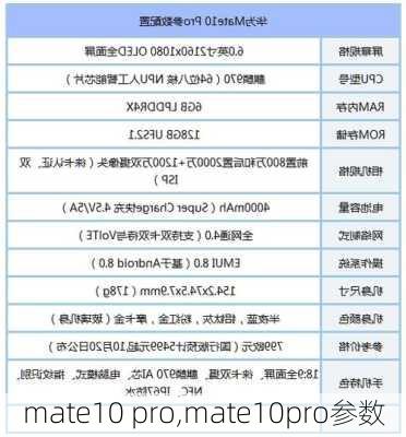 mate10 pro,mate10pro参数