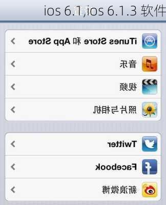 ios 6.1,ios 6.1.3 软件