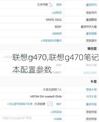 联想g470,联想g470笔记本配置参数