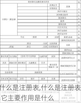 什么是注册表,什么是注册表,它主要作用是什么