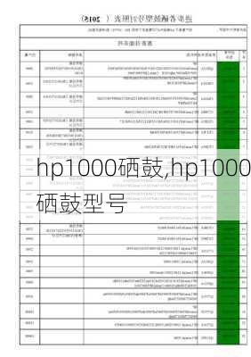 hp1000硒鼓,hp1000硒鼓型号