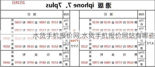 水货手机报价网,水货手机报价网站有哪些