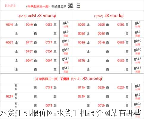 水货手机报价网,水货手机报价网站有哪些