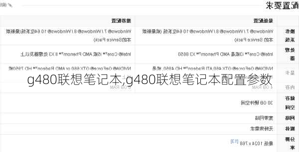 g480联想笔记本,g480联想笔记本配置参数
