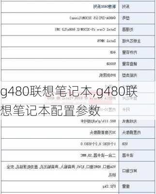 g480联想笔记本,g480联想笔记本配置参数