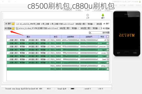 c8500刷机包,c880u刷机包