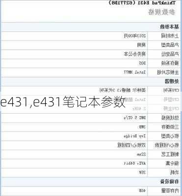 e431,e431笔记本参数