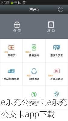 e乐充公交卡,e乐充公交卡app下载