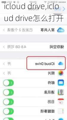 icloud drive,icloud drive怎么打开