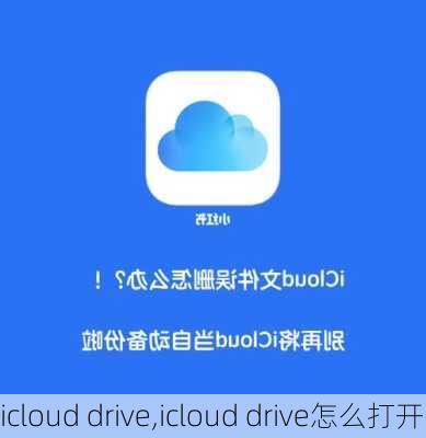 icloud drive,icloud drive怎么打开