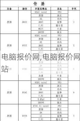 电脑报价网,电脑报价网站